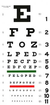 aspirin and eye health